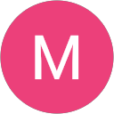 Miltos Aggelopoulos profile picture